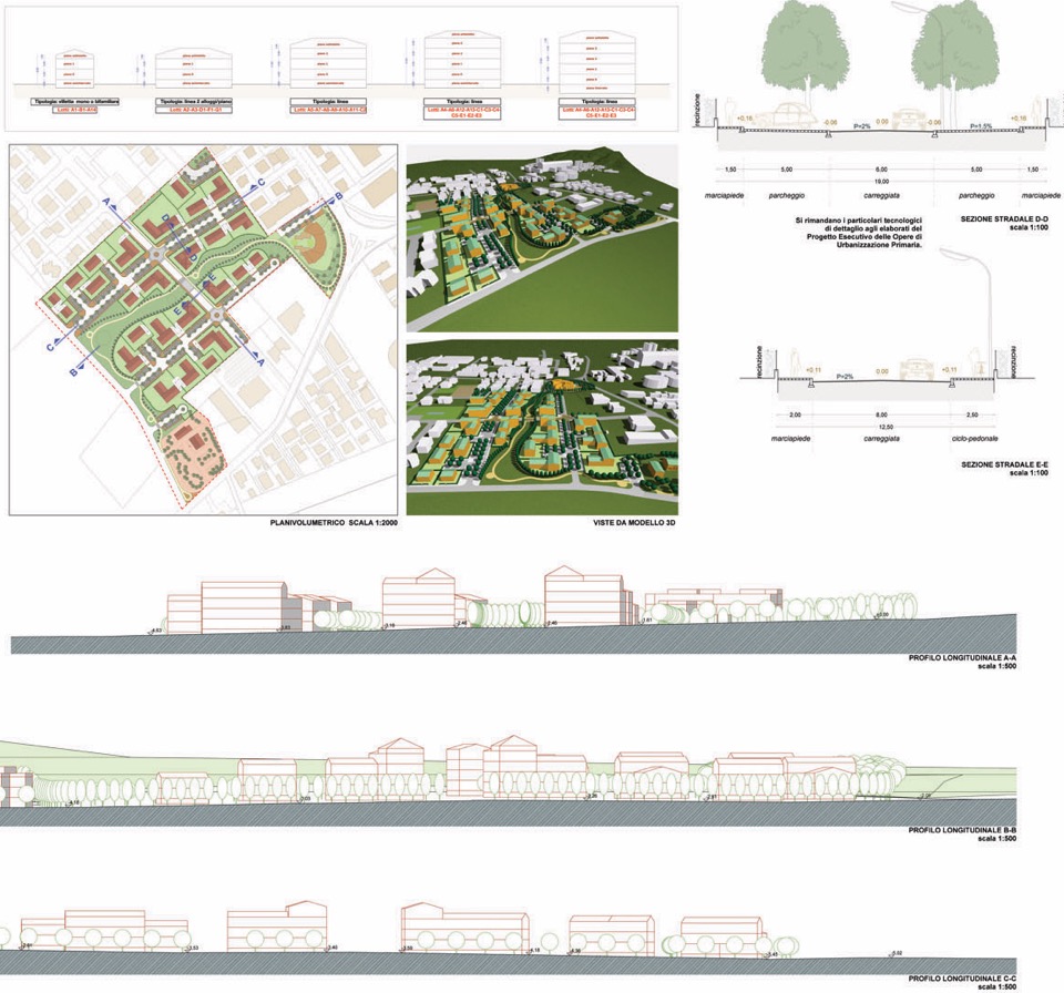 tav. 09p Progetto_ PROFILI portfolio 2023